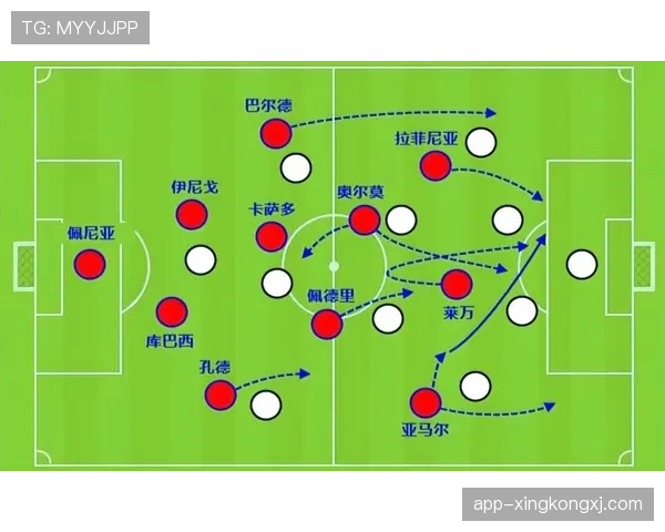巴萨进攻看似流畅，实则缺乏纵深与变化，战术扁平化问题逐步显现