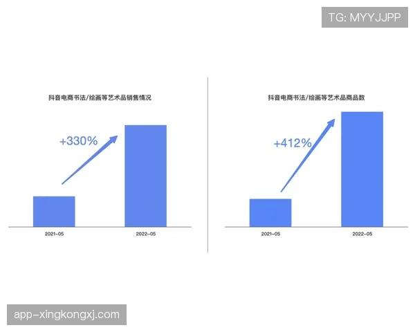 从科尔多瓦到欧洲豪门：迪巴拉成长路径的关键跃迁