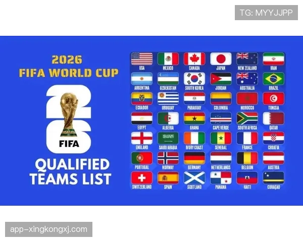 2026世界杯48支球队分成12个小组每组4队的赛制规则详解