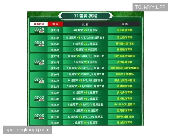 2026世界杯48队分12组每组4队的赛制规则是什么