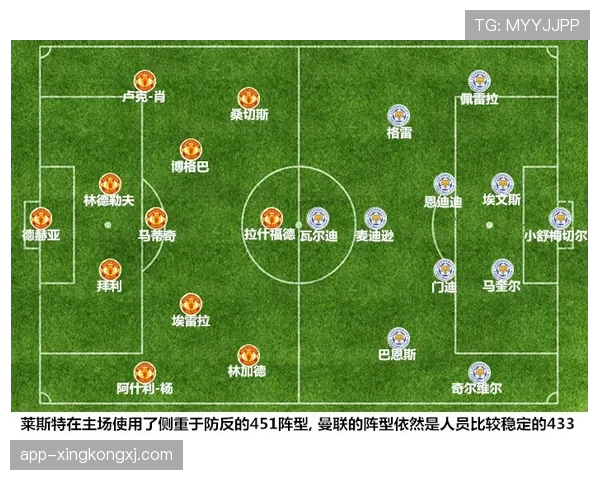 曼联在近期比赛进攻效率提升，防守端稳定性成为后续关键